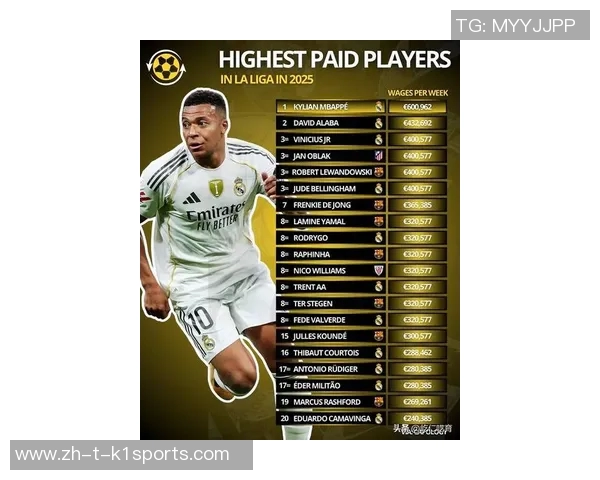 2025年最新一代足球球星排名榜单揭晓新生代巨星崛起 2025年最新一代足球球星排名榜单揭晓新生代巨星崛起